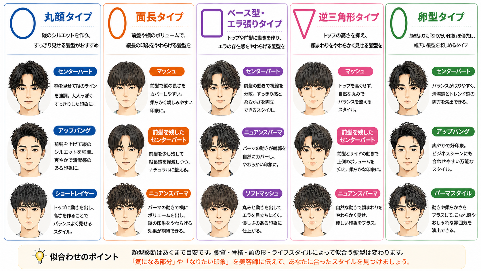 似合うヘアスタイル