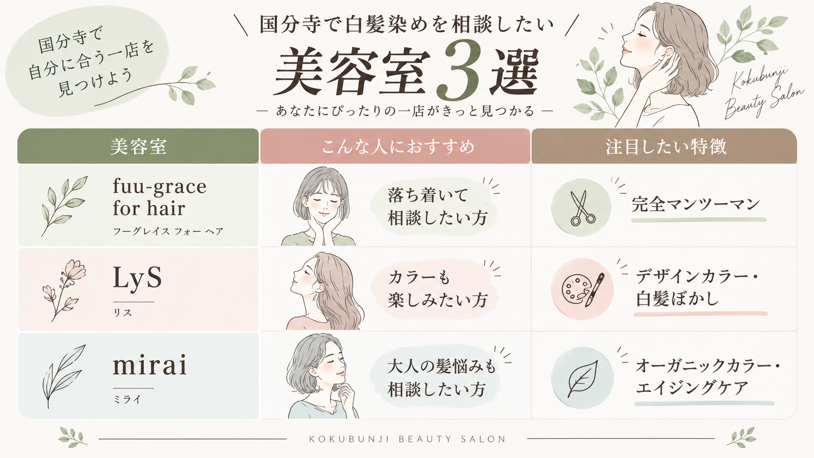国分寺で白髪染めができる3店の比較