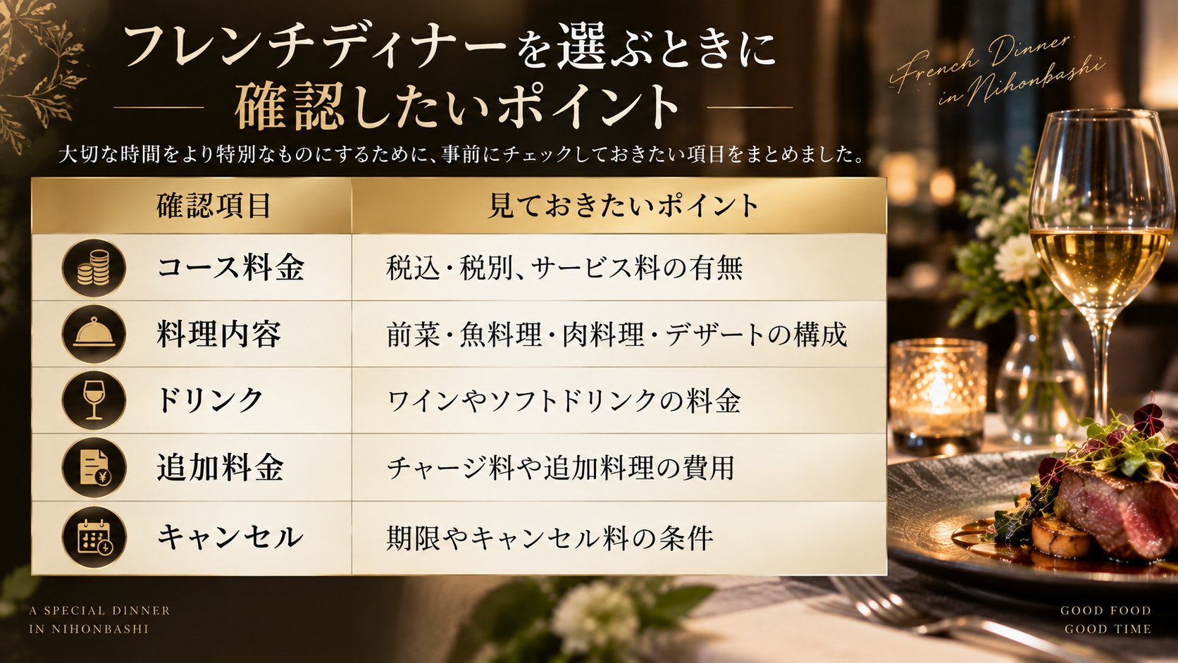 フレンチディナー選びの確認ポイント