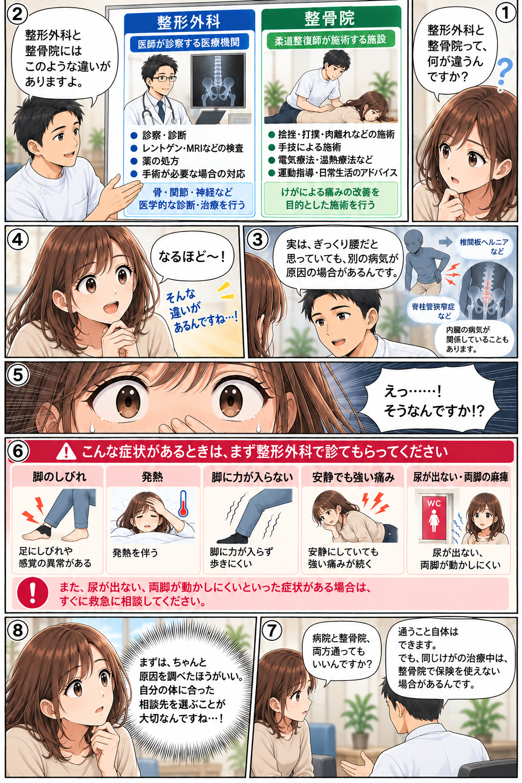整形外科と整骨院の違い解説漫画 