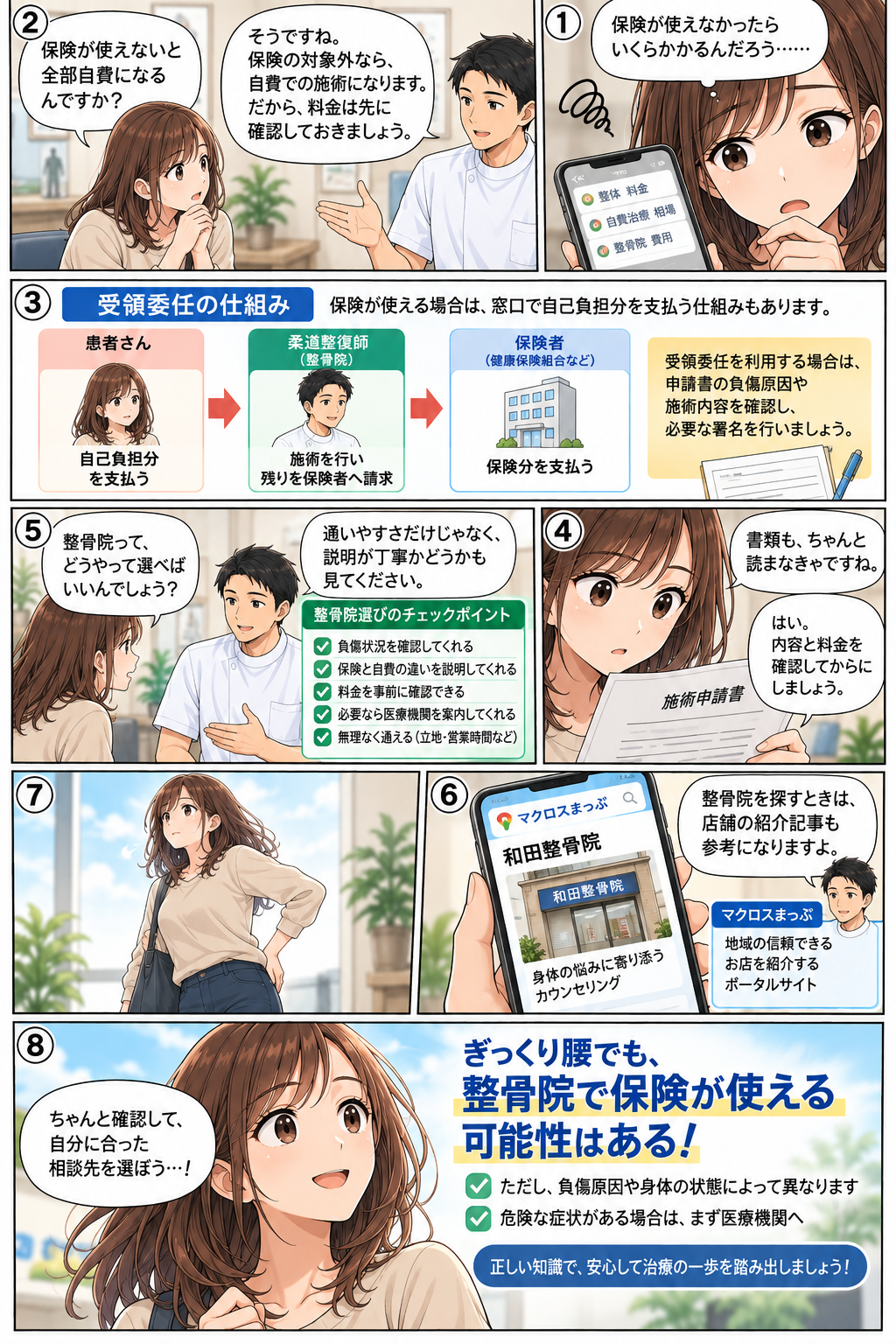 整骨院ガイド漫画